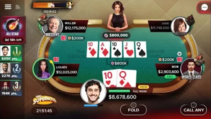 Quy tắc chơi game bài Poker